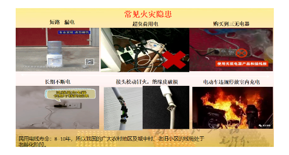 甘肅騰遠(yuǎn)建材開(kāi)展消防安全知識(shí)培訓(xùn)及消防演練 甘肅騰遠(yuǎn)建材開(kāi)展消防安全知識(shí)培訓(xùn)及消防演練